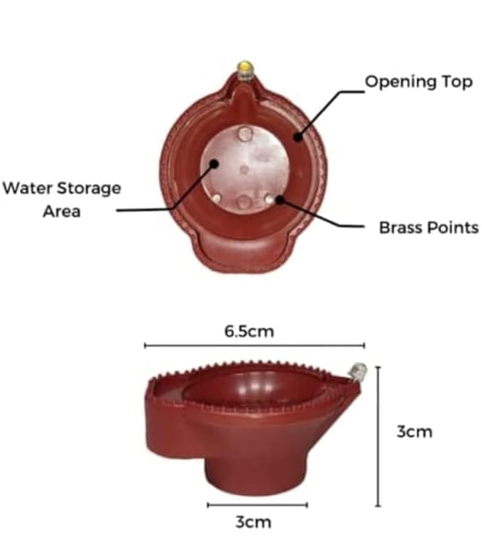 Plastic LED Water Sensor Diya with Water Sensing Technology