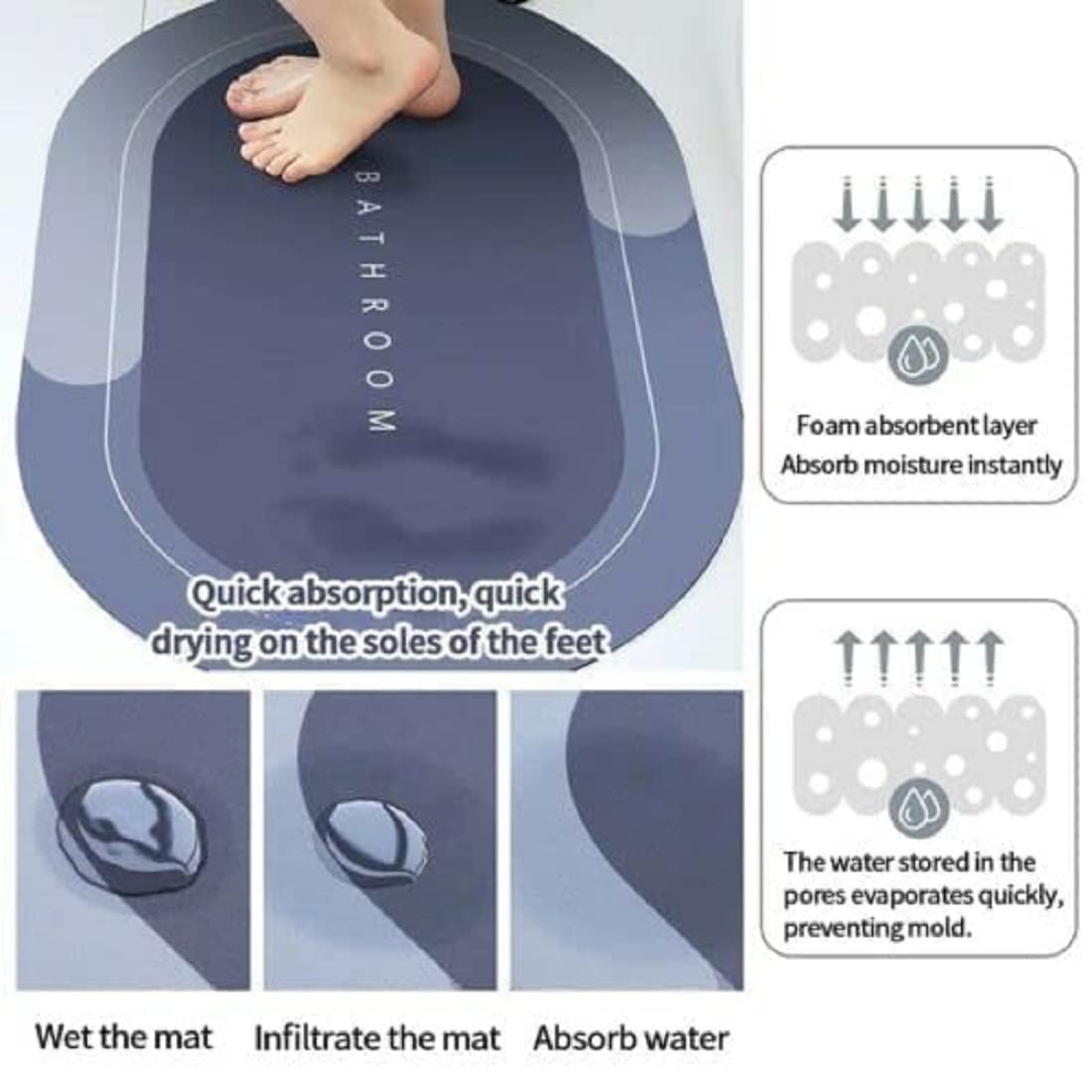 5-Piece Set of Anti-Skid Oval Bathroom Mats (40x60cm) – 3.5mm Thick, Water-Absorbent Rubber Mats with Printed Design – Multi-Color, Non-Slip Floor Protection for Bathroom, Shower, and Wet Areas