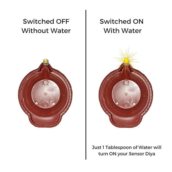 Plastic LED Water Sensor Diya with Water Sensing Technology
